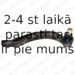 Stūres šķērsstiepņa uzgalis DELPHI TA1850