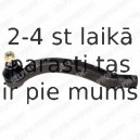 Stūres šķērsstiepņa uzgalis DELPHI TA1849