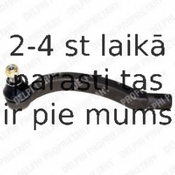 Stūres šķērsstiepņa uzgalis DELPHI TA1849