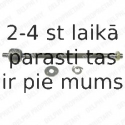 Aksiālais šarnīrs, Stūres šķērsstiepnis DELPHI TA1763