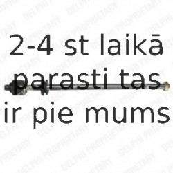 Aksiālais šarnīrs, Stūres šķērsstiepnis DELPHI TA1735