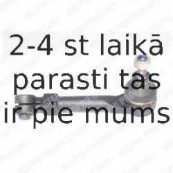 Stūres šķērsstiepņa uzgalis DELPHI TA1438