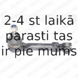 Stūres šķērsstiepņa uzgalis DELPHI TA1437