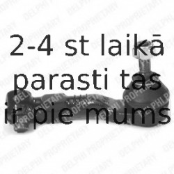 Stūres šķērsstiepņa uzgalis DELPHI TA1436