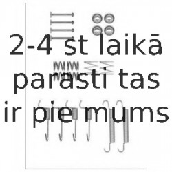 Piederumu komplekts, Stāvbremzes mehānisma bremžu loks DELPHI LY1371