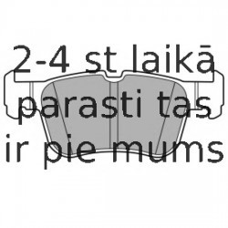 Комплект тормозных колодок, дисковый тормоз DELPHI LP3151