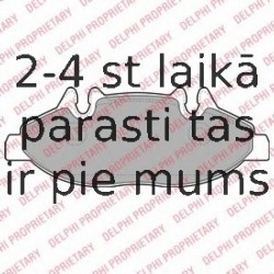 Комплект тормозных колодок, дисковый тормоз DELPHI LP1947