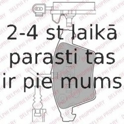 Комплект тормозных колодок, дисковый тормоз DELPHI LP1913