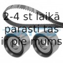 Комплект ремня ГРМ DAYCO KTB307