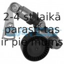 Натяжитель ремня, клиновой зубча DAYCO APV3022