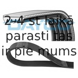Ķīļrievu siksna DAYCO 5PK1013