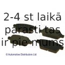 Комплект тормозных колодок, дисковый тормоз BLUE PRINT ADM54288