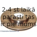 Тормозной диск BLUE PRINT ADM543107