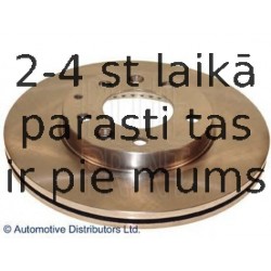 Тормозной диск BLUE PRINT ADM543107