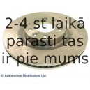 Тормозной диск BLUE PRINT ADM543111