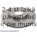 Тормозной диск BLUE PRINT ADM543118