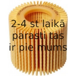 Eļļas filtrs DENCKERMANN A210379