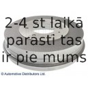 Тормозной барабан BLUE PRINT ADM54705