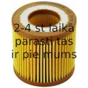 Eļļas filtrs DENCKERMANN A210175