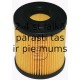 Eļļas filtrs DENCKERMANN A210144