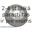 Тормозной барабан BLUE PRINT ADM54706