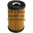 Eļļas filtrs DENCKERMANN A210101