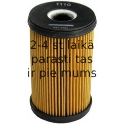 Eļļas filtrs DENCKERMANN A210101