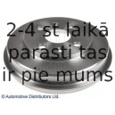 Тормозной барабан BLUE PRINT ADM54707