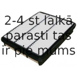 Gaisa filtrs DENCKERMANN A140793
