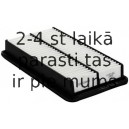 Gaisa filtrs DENCKERMANN A140166