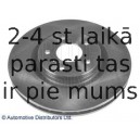 Тормозной диск BLUE PRINT ADN143109