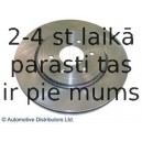 Тормозной диск BLUE PRINT ADN143118