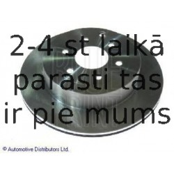 Тормозной диск BLUE PRINT ADN143119