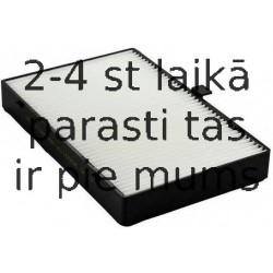 Filtrs, Salona telpas gaiss DENCKERMANN M110054