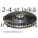 Тормозной диск BLUE PRINT ADN143126