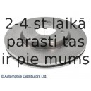 Тормозной диск BLUE PRINT ADN143133