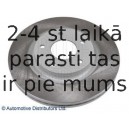 Тормозной диск BLUE PRINT ADN143149