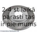 Тормозной диск BLUE PRINT ADN143152