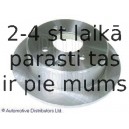 Тормозной диск BLUE PRINT ADN14348