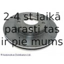 Тормозной диск BLUE PRINT ADN14363