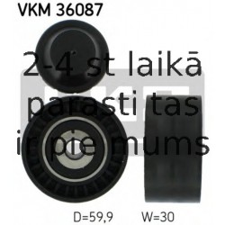 Parazīt-/Vadrullītis, Ķīļrievu siksna SKF VKM 36087