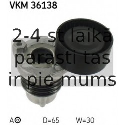 Spriegotājrullītis, Ķīļrievu siksna SKF VKM 36138