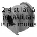 Piekare, Stabilizators SWAG 85 94 2001