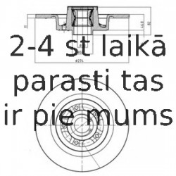 Тормозной диск DELPHI BG9026RSC