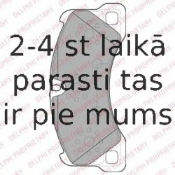 Комплект тормозных колодок, дисковый тормоз DELPHI LP2117