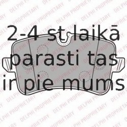 Комплект тормозных колодок, дисковый тормоз DELPHI LP2249