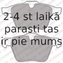 Комплект тормозных колодок, дисковый тормоз DELPHI LP1968