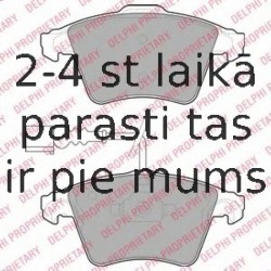 Комплект тормозных колодок, дисковый тормоз DELPHI LP1950