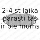 Комплект тормозных колодок, дисковый тормоз DELPHI LP1941