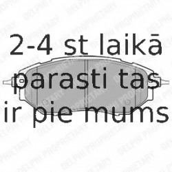 Комплект тормозных колодок, дисковый тормоз DELPHI LP1941